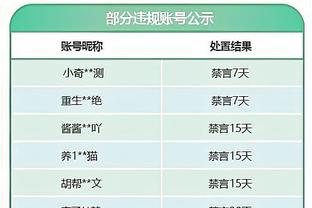 ?意外吗？詹姆斯罚球绝杀 犯规并不是吹在狄龙身上